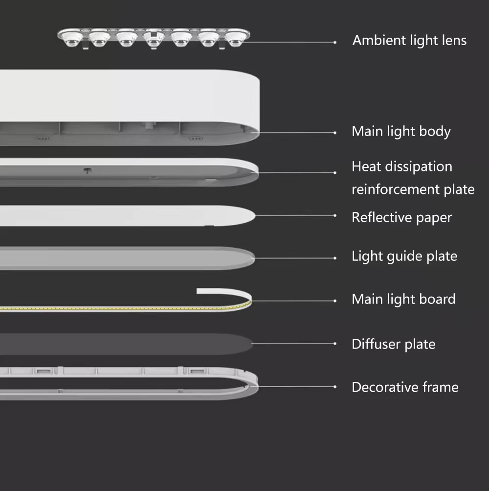 Yeelight スマートLEDペンダントライト Ra95、 - Yeelight Light Lightstrip のレビューと価格